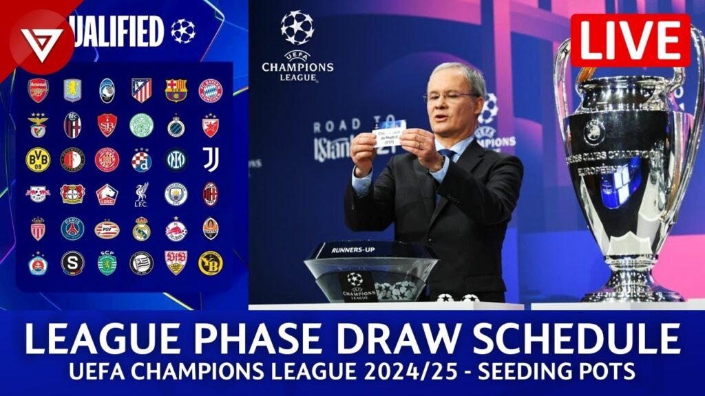 🔴 UEFA Champions League 2024/25 League Phase Draw Schedule & Pots Draw Results