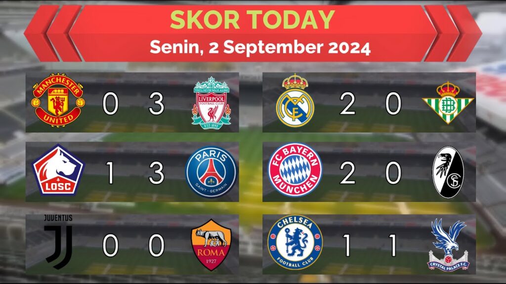 SkorToday 2Sep24 - MU Kalah VS Liverpool - Madrid PSG Munchen Menang - Chelsea Juventus Monoco Draw
