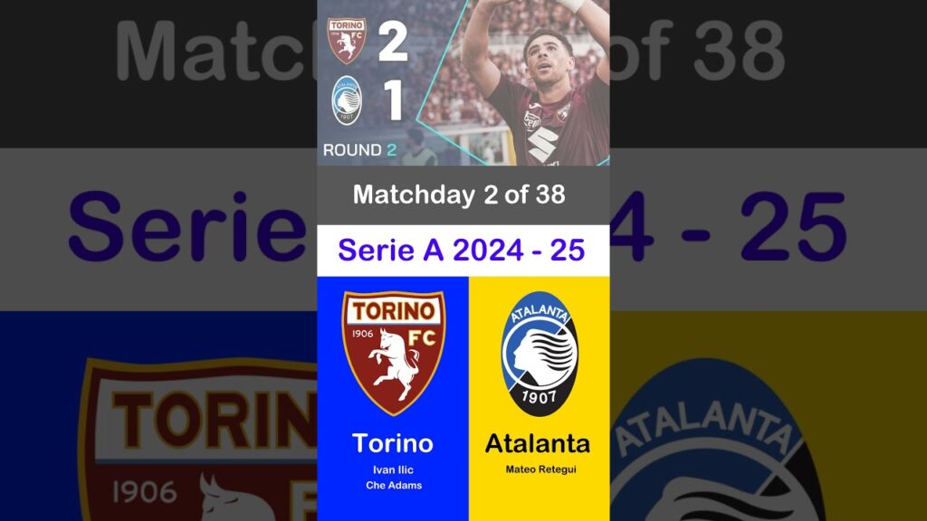 Serie A 2024–25 Season | Torino FC vs Atalanta BC | Matchday 2 of 38 | #seriea #torinofc #atalantabc