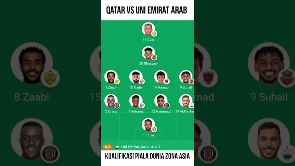 Starting lineup QATAR VS UNI EMIRAT ARAB Kualifikasi Piala Dunia Zona Asia Grup A