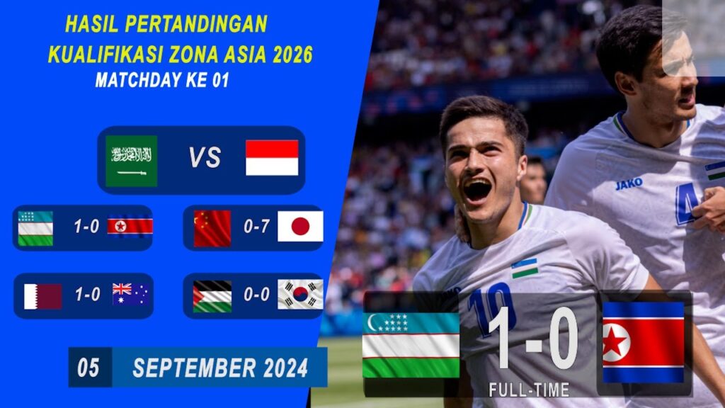 hasil kualifikasi piala dunia zona asia TERBARU - KOREA UTARA VS UZBEKISTAN - putaran ke 3