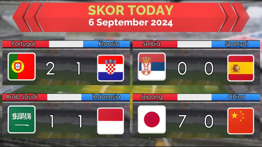 SkorToday 6 Sep24 - Indonesia Draw VS Arab - Jepang Pesta GOL - CR7 Gol 900 - Spanyol Draw
