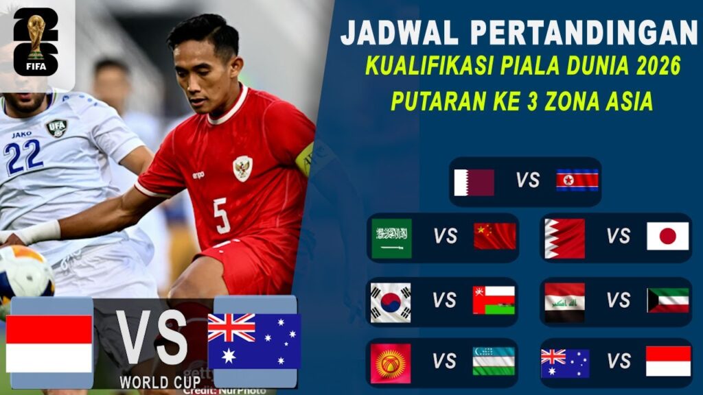 jadwal indonesia vs australia - KUALIFIKASI piala dunia 2026 - PERINGKAT FIFA INDONESIA TERBARU