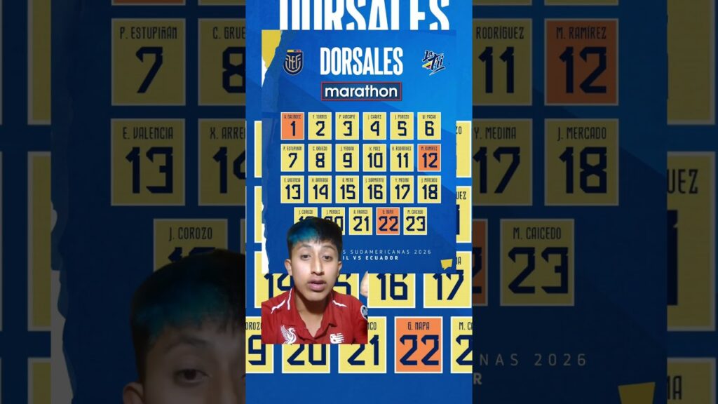 EL PROBLEMA DE BECACESSE HOY 🚨🇪🇨#ecuador #futbol #seleccionecuatoriana #futbolecuatoriano #problema