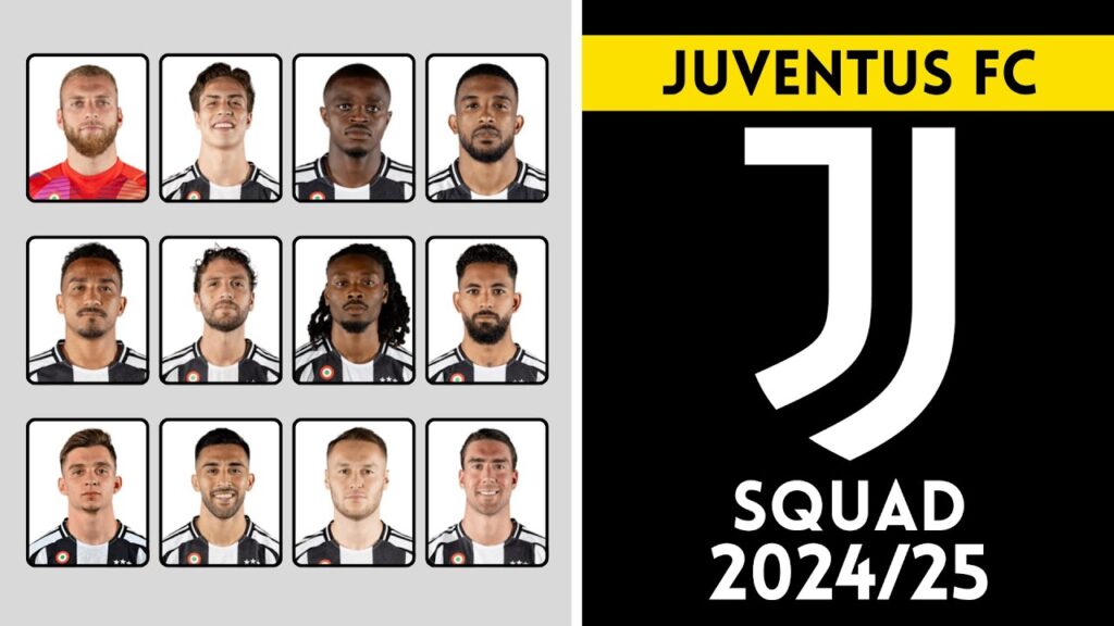 Juventus FC Full Squad For Season 2024/25 | Juventus | FootWorld