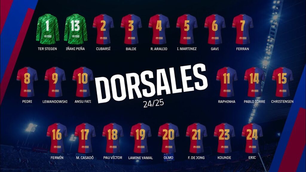 Los dorsales oficiales del FC Barcelona para la temporada 2024/25
