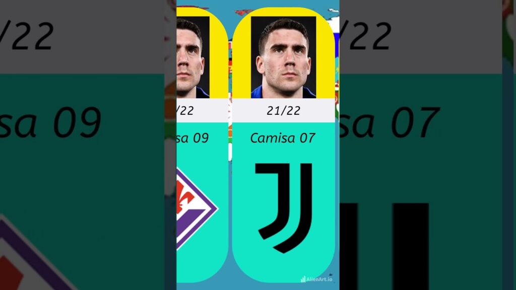 Número das camisas do Dušan Vlahović em clubes que jogou!!!