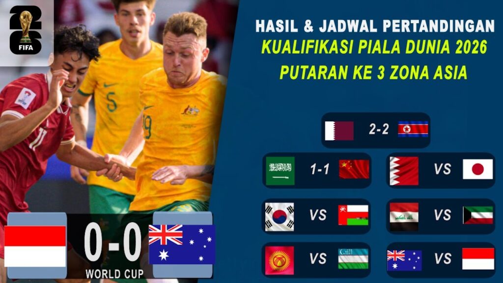 hasil INDONESIA VS AUSTRALIA - kualifikasi piala dunia zona asia putaran ke 3 pekan ke 2