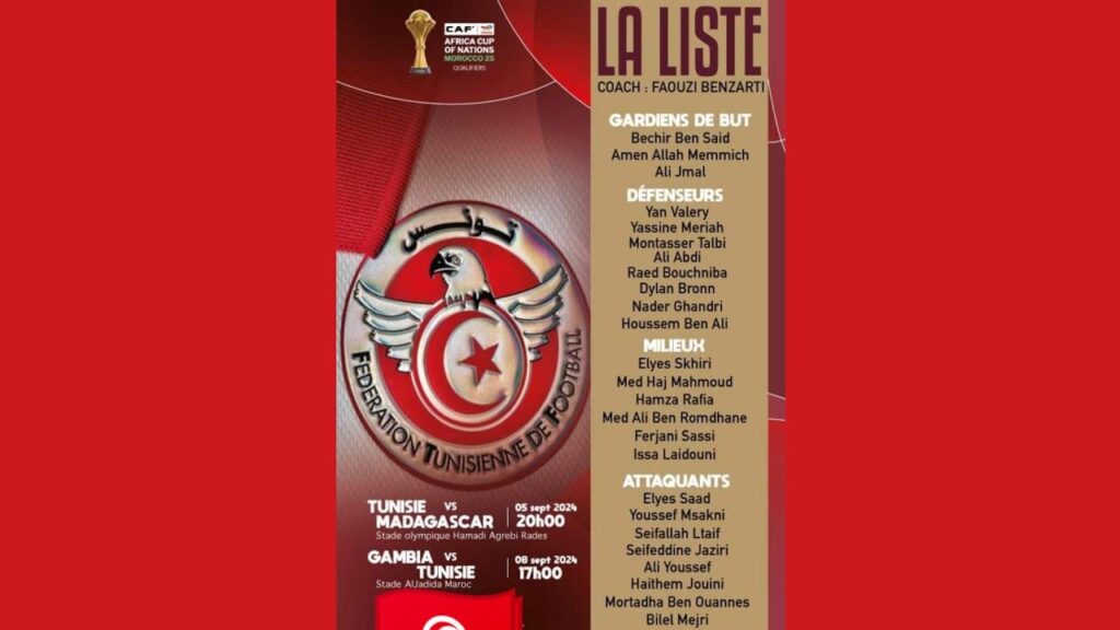 جدل كبير حول قائمة لاعبي المنتخب التونسي 🇹🇳⚽ زوز حراس من الترجي 🇧🇪 غياب غرام، العاشوري والخضراوي ‼️⚽