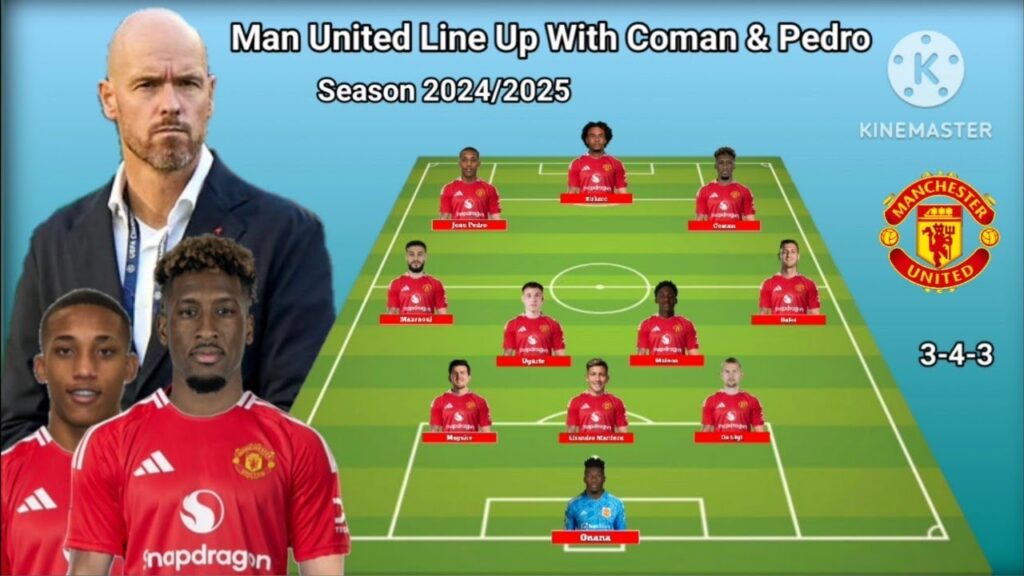 Manchester United Potential Line Up With Coman & Joao Pedro Season 2024/2025