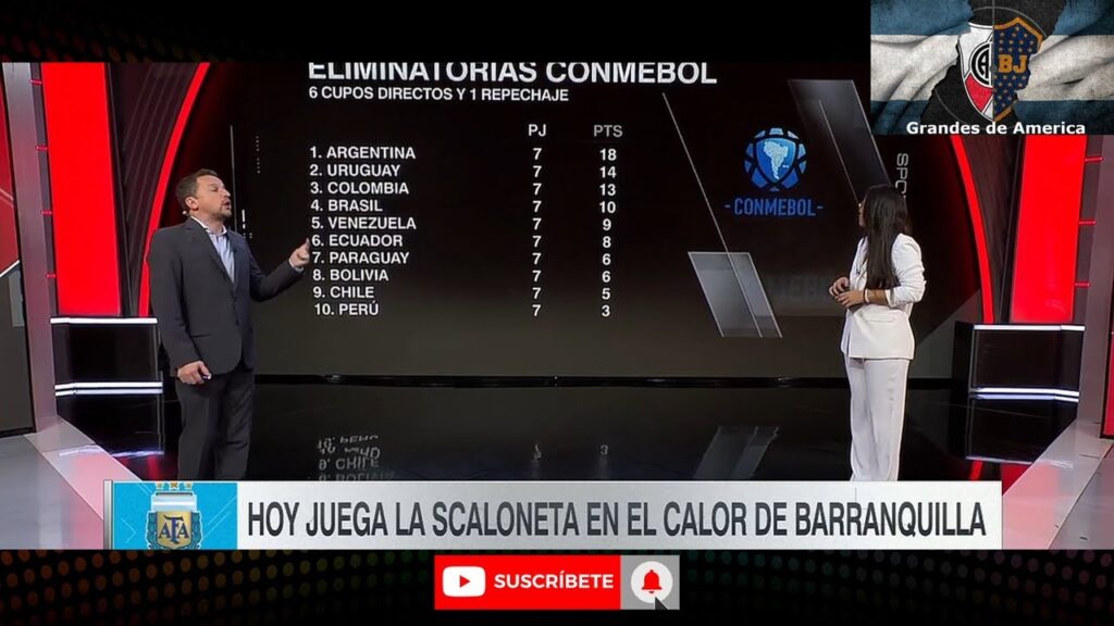 Argentina vs  Colombia, con el Ex River Gonzalo Montiel como Titular para cubrir a Luis Diaz