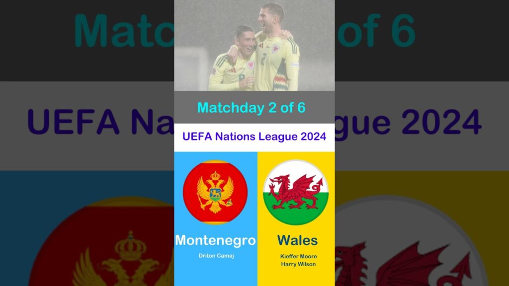 UEFA Nations League 2024-25 | Montenegro V Wales | Matchday 2 #uefanationsleague #montenegro #wales