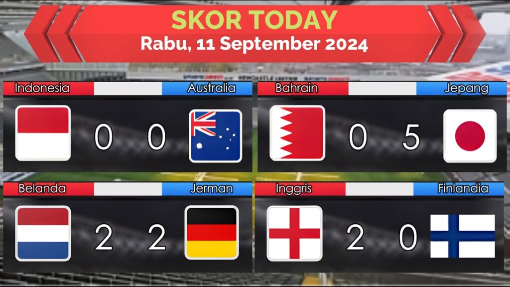 SkorToday Rabu 11Sep24 ~ Indonesia Draw VS Australia ~ Japan Pesta ~ Belanda Draw VS Jerman