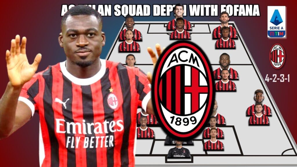 A.C MILAN PREDICTION SQUAD DEPTH WITH TRANSFER YOUSSOUF FOFANA UNDER  FONSECA TRANSFER SUMMER 2024