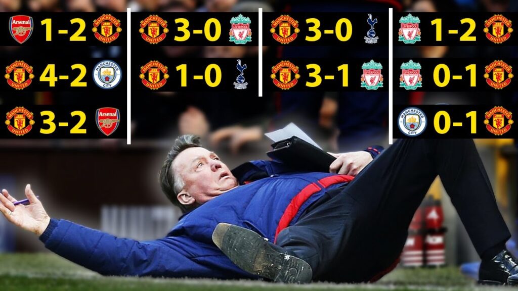 When Van Gaal's Man United WINS Against BIG Teams!