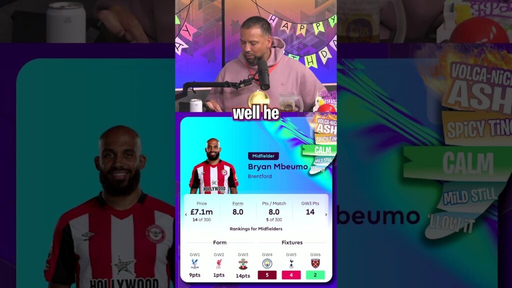 How Hot Are You On Bryan Mbeumo? 🌶 🤔