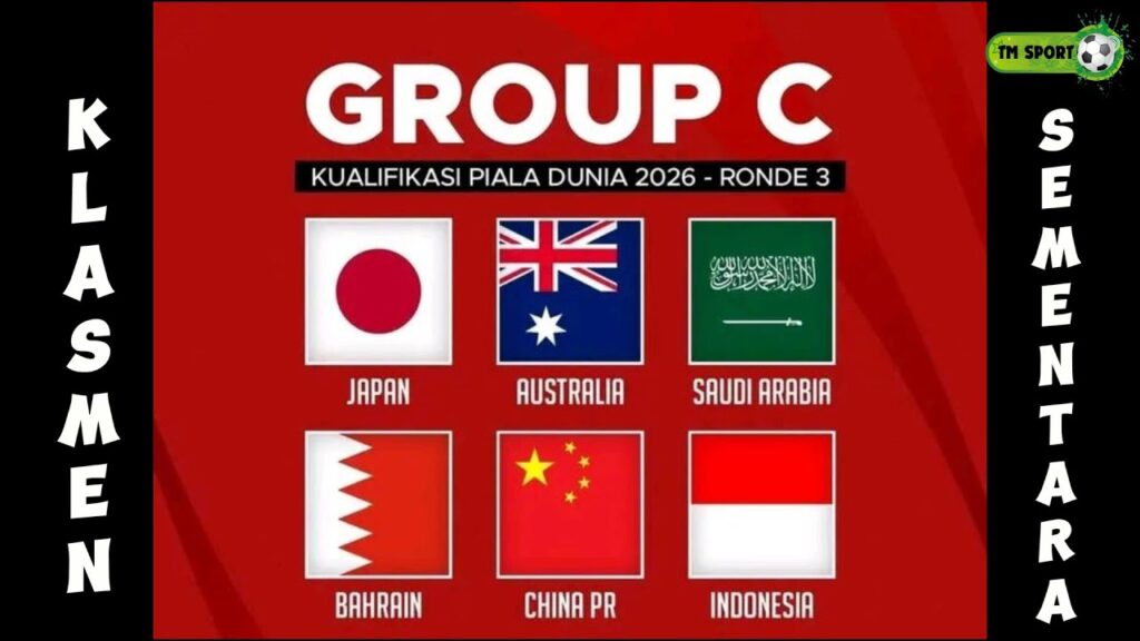Klasemen Grup C Kualifikasi Piala Dunia 2026 Zona Asia