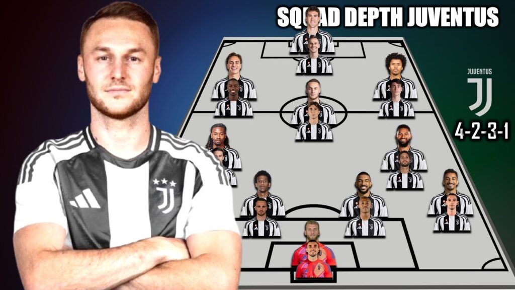 DONE DEAL!! JUVENTUS POTENTIAL SQUAD DEPTH WITH TRANSFER TEUN KOOPMEINERS