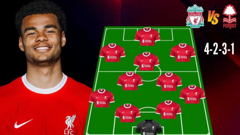 LIVERPOOL VS NOTTINGHAM FOREST PREDICTED LINE-UP WITH CODY GAKPO 🔥 ✅ PREMIER LEAGUE MATCH WEEK 4