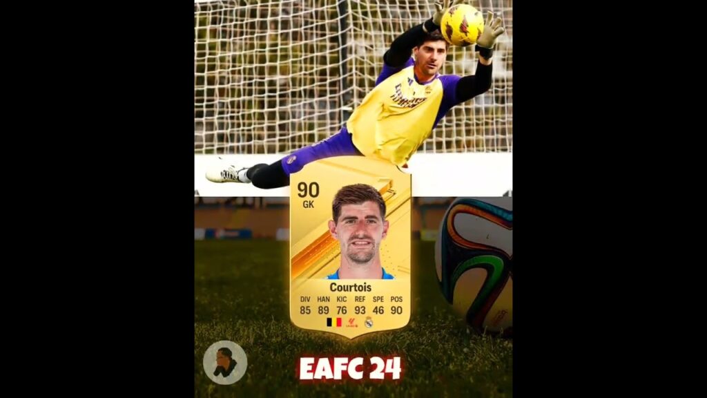 Thibaut Courtois past 6 years in EA #easportsfc #eafc #fut #football