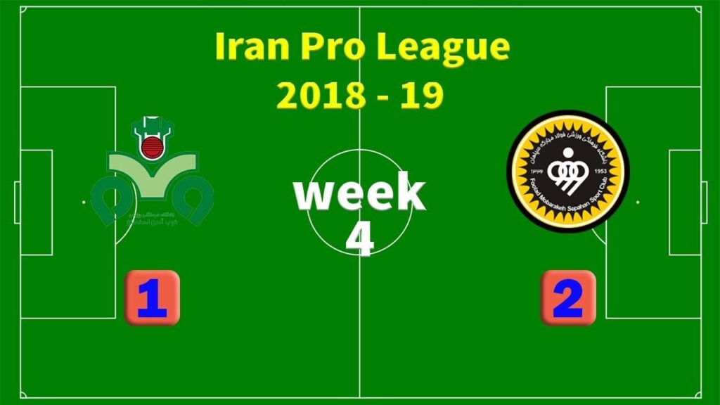 Zob Ahan (1) - Sepahan (2) | 2018-08-17 | MATCH HIGHLIGHTS