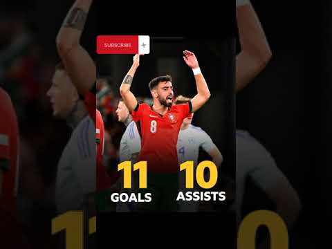 Bruno Fernandes Vs Roberto Martinez