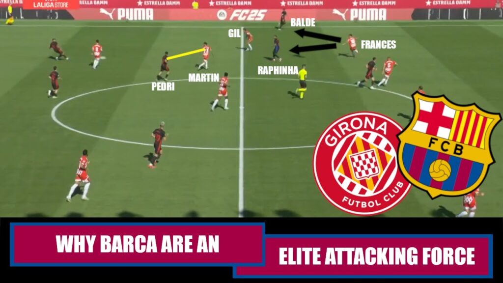 Why Barcelona Are The Best Attacking Team In Europe: Girona 1-4 Barcelona | Tactical Analysis