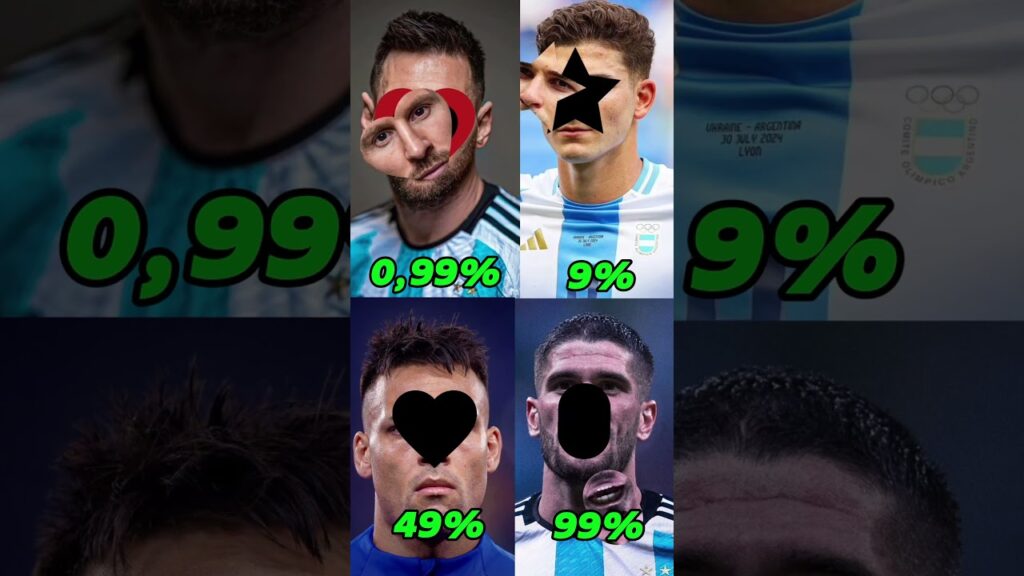 Messi VS Alvarez VS Martinez Rodrigo De Paul🤯🤯🤯 #messi #martinez #alvarez #rodrigodepaul #football