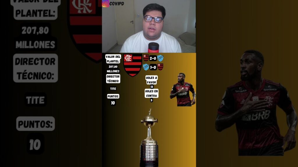 PROBABLE 11 INICIAL DE FLAMENGO VS PEÑAROL Y ESTADÍSTICAS POR LOS CUARTOS DE FINAL DE LA COPA 🏆