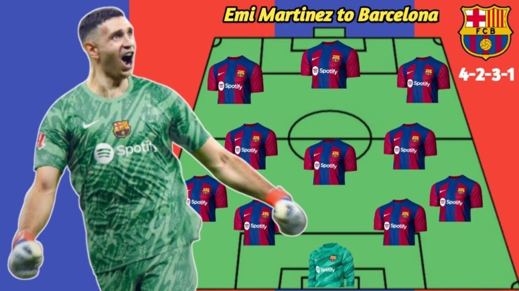 Emi to Barca 🔥❓ Barcelona potential starting lineup with Emiliano martinez (4231) formation 🔵🔴