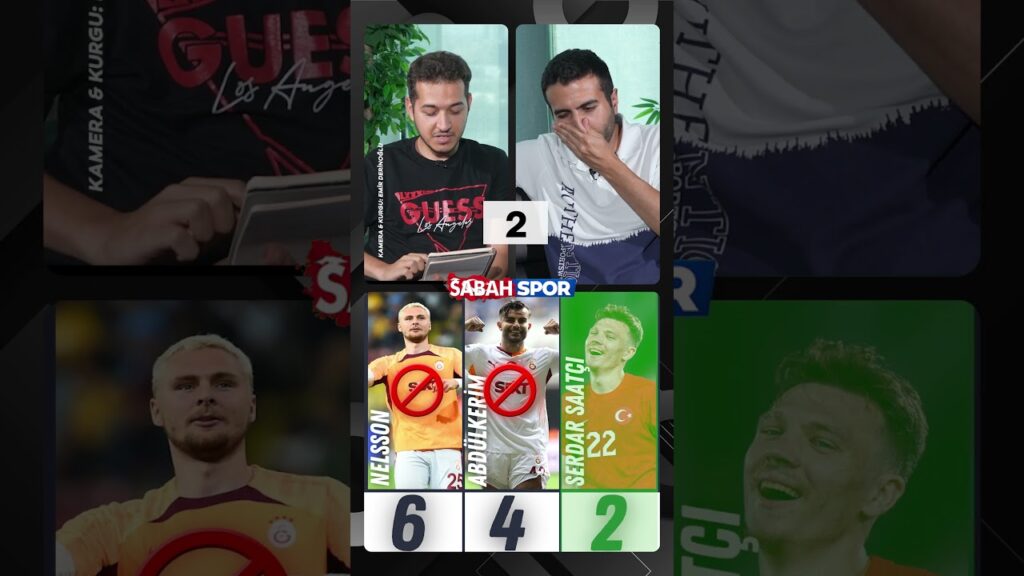 Süper Lig’in en iyi defans hattını seçebilir misin? Süper Lig’in en iyi defans hattını seçebilir misin?