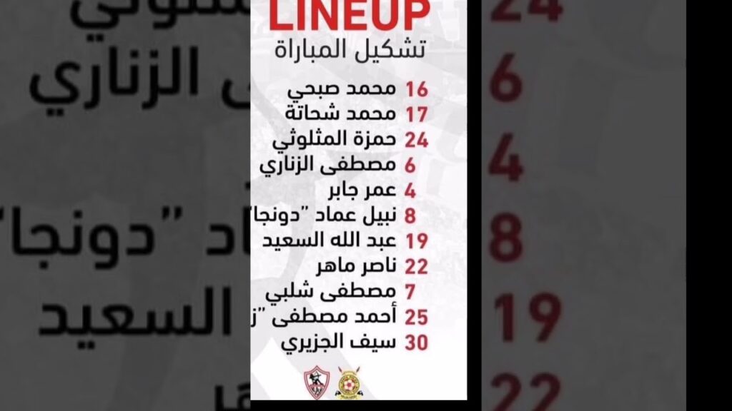 تشكيل الزمالك اليوم لمواجهة البوليس الكيني 🏹 الكونفدرالية الإفريقية