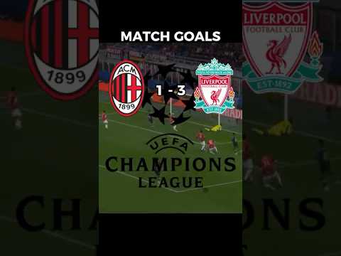 Liverpool Beats AC Milan 3-1! Konaté Shine | #ucl2024 #liverpool #acmilan #vandijk #championsleague