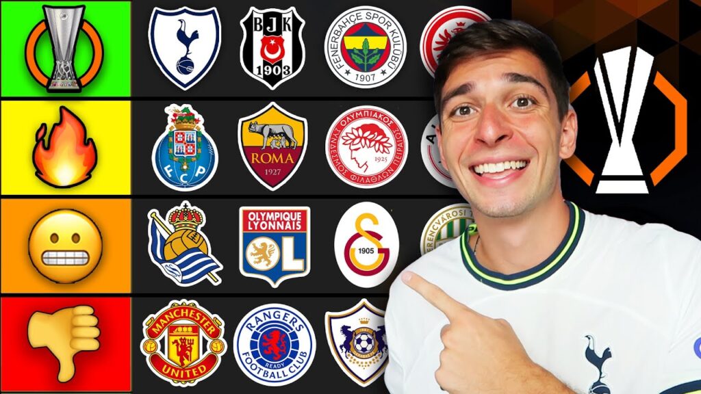 *FINAL* UEFA Europa League 2024/25 Prediction