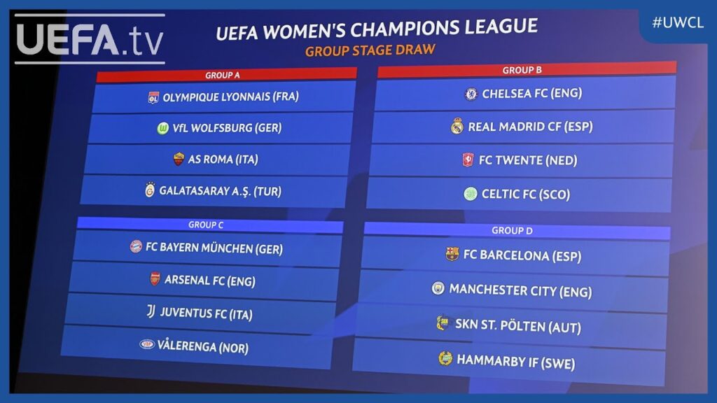 THE 2024/25 #UWCL GROUP STAGE DRAW! THE 2024/25 #UWCL GROUP STAGE DRAW!
