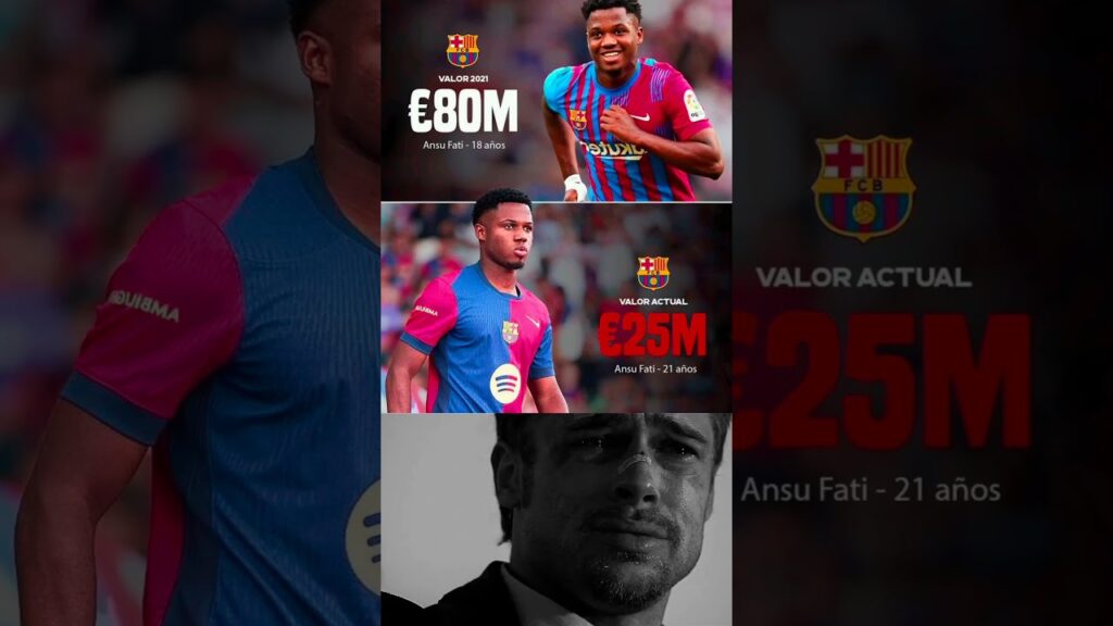 Ansu Current Value #football #shorts