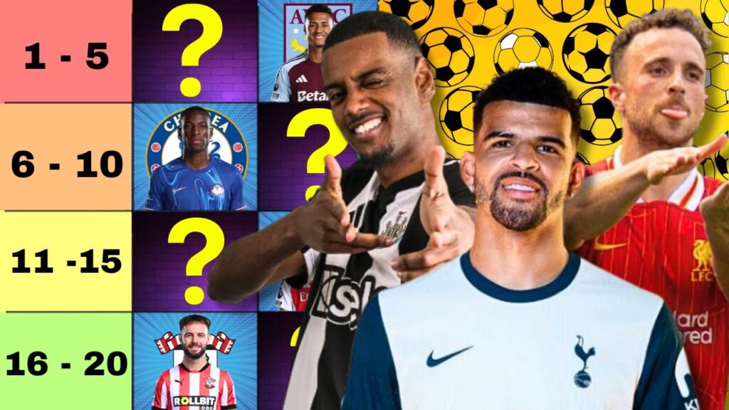 Ranking Every Premier League Club's Best Striker!