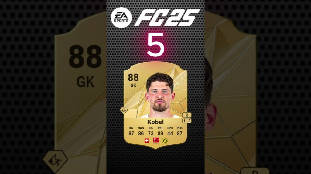 FC25 Official Top Goalkeepers Ratings!!#fy#fyp#new#FC25#alison#courtois#donnaruma#terstegan#kobel