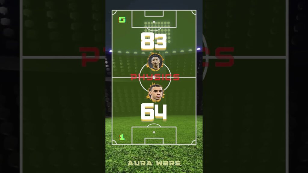 Jude Bellingham  x  Jamal Musiala  -  AURA WARS