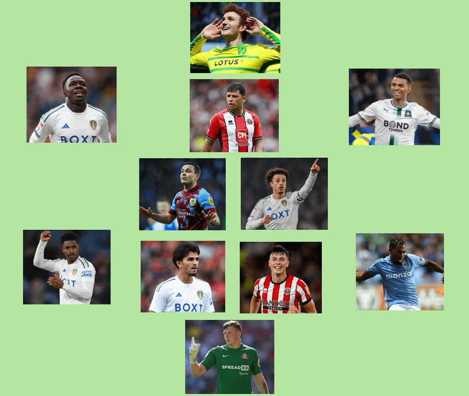 What is the strongest eleven you can make of current Championship players? (The photo is an undoubtably Leeds-biased starting point)