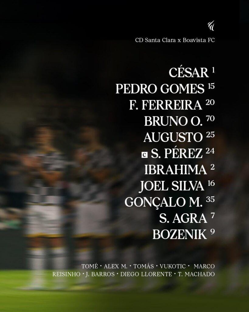 Match Thread | Liga Portugal Jornada 7: Santa Clara vs Boavista FC