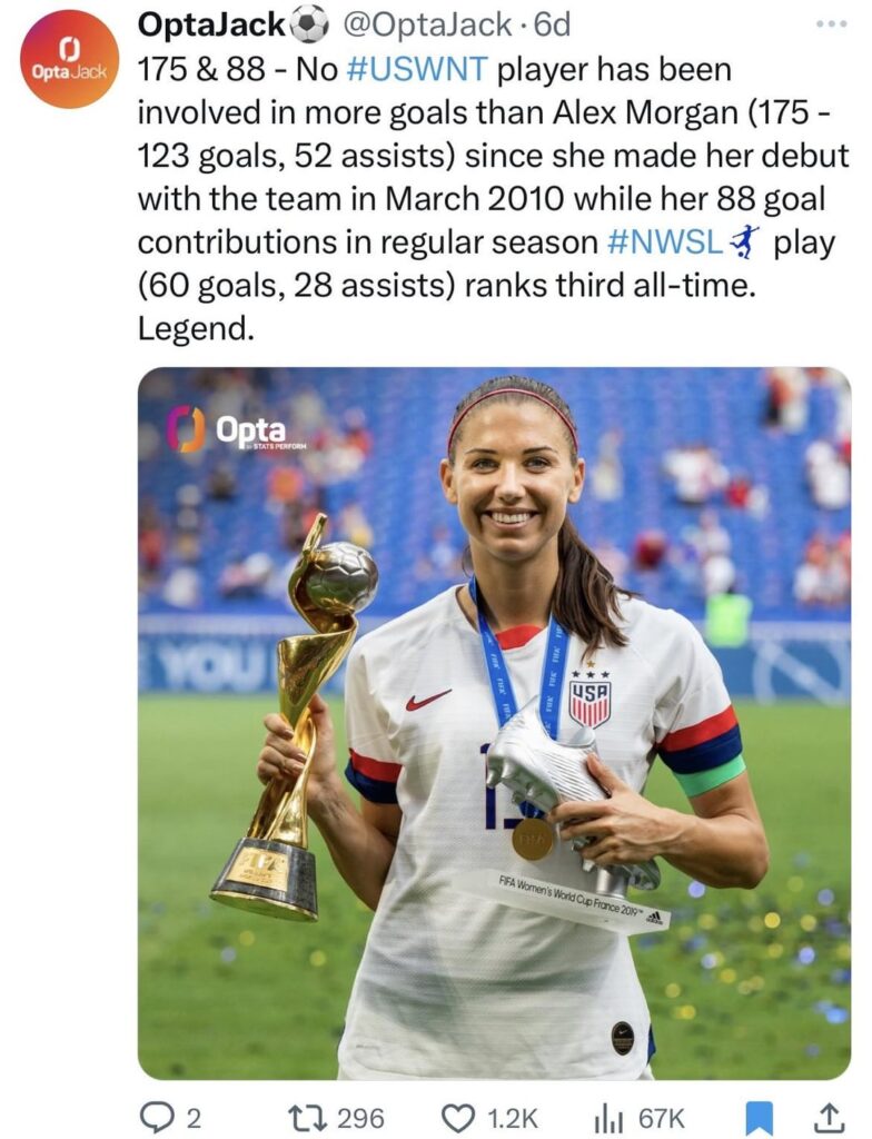 Is it crazy to say that Alex Morgan should be in the top ten female soccer players of all time conversation