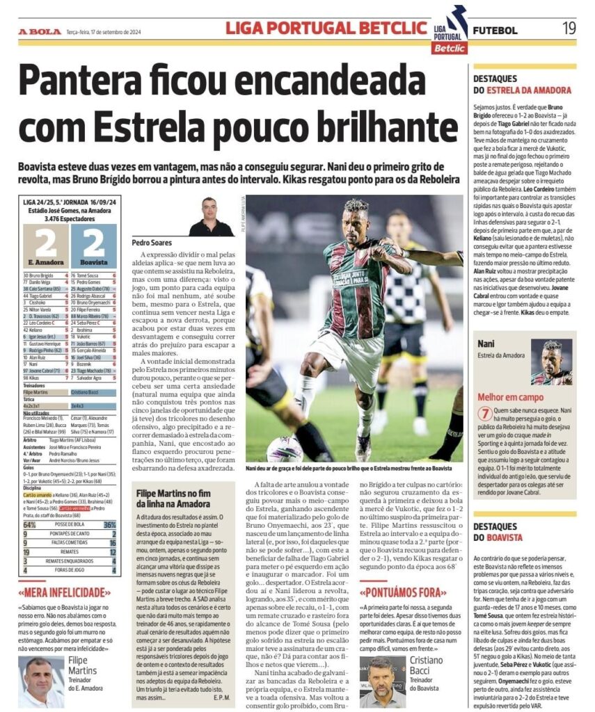 Boavista na imprensa desportiva - 17/09/2024