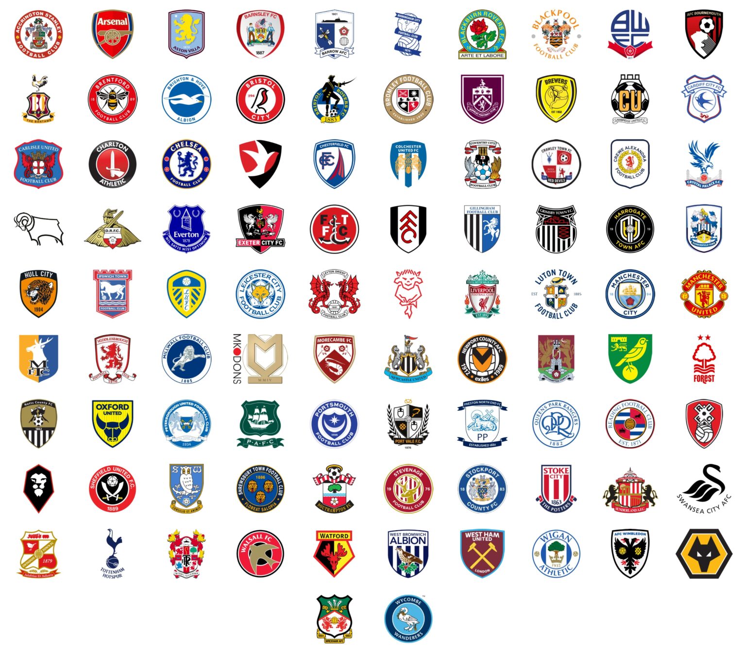 Putting aside any rivalries (*insert joke about Coventry here*), what do you think are the best/worst-looking badges of the clubs in the 92?