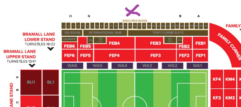 Random question from an old man... Is there still a match day food van in this location on John Street?