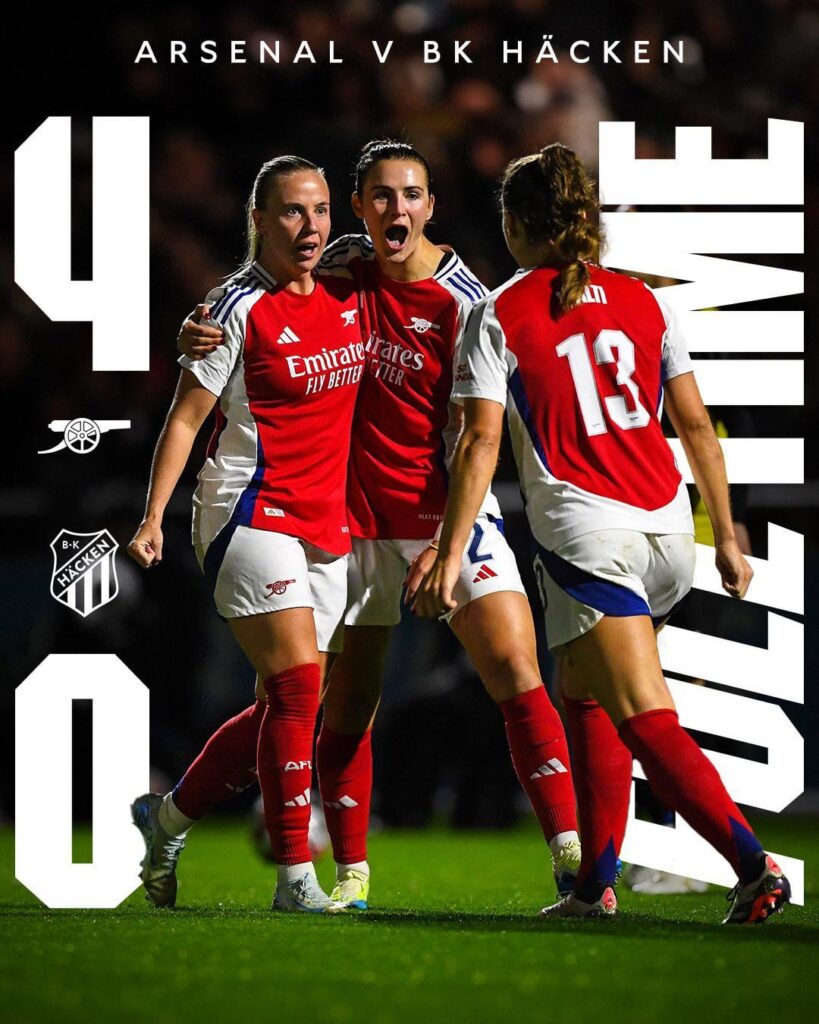 We’re through to the Champions League Group Stage!!!