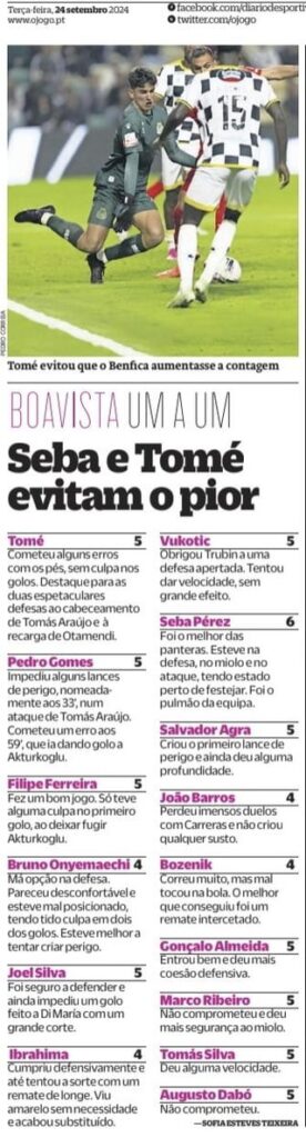Boavista na imprensa desportiva - 24/09/2024
