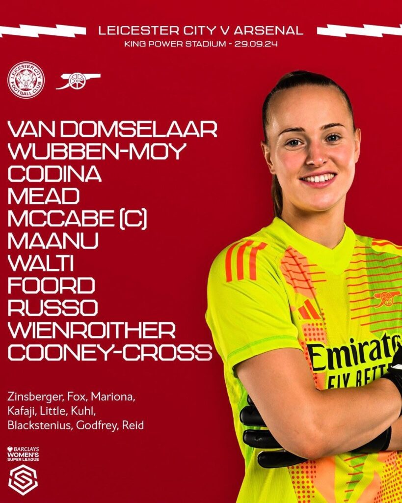 Line-Ups for todays WSL match v Leicester City
