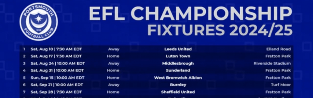 Who did Pompey upset to get this start to the season?