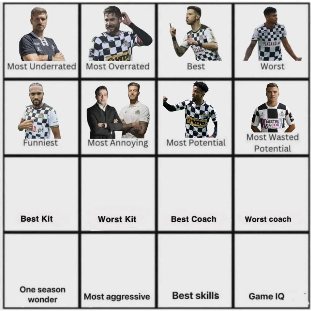 Samu leva o prémio de maior talento desperdiçado, na votação mais plural e renhida desde o início deste quiz. Vamos aos equipamentos: na votação, coloquem ano e imagem no comentário, pf!